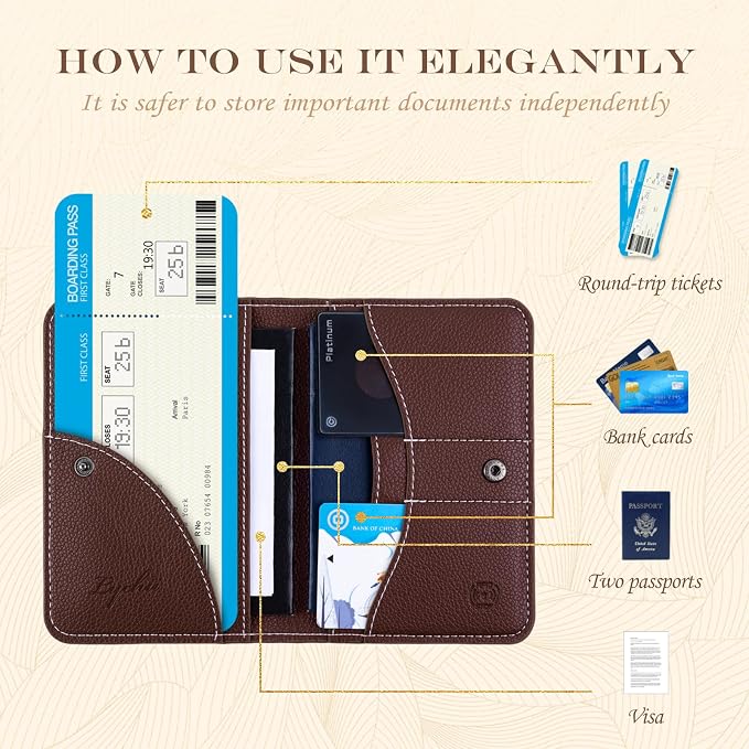 Lychii Slim Passport Holder RFID Blocking Travel Wallet - PU Leather Protector Case for Quick TSA Access, Secure Boarding Passes & ID Cards for Men Women International Travel