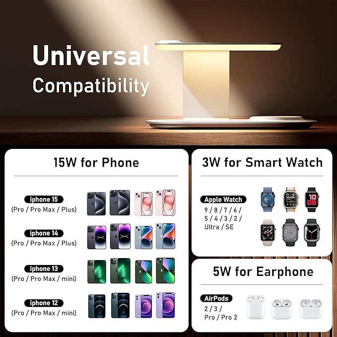 GUSGU 3 in 1 Charging Station with Three-Level Night Light, 15W Max Fast Charging, Wireless Charger for iPhone 15/14/13/12, iWatch S1-8/Ultra, AirPods(30W USB-C Charger Included), White