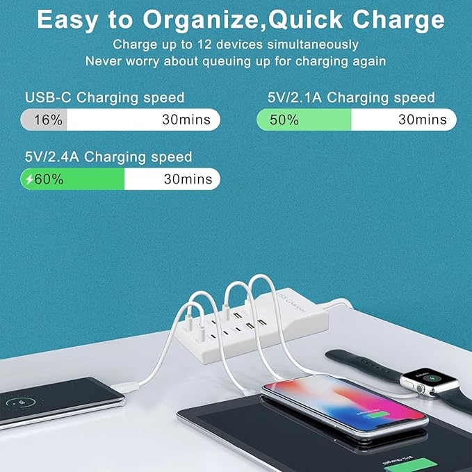 USB Charger Block, 12-Port Charging Station (4 USB-A and 8 USB-C Ports) | USB Hub Compatible with Multiple Devices for iPhone 17/16/15/14/13/12Pro, Tablet PC, Smartphone