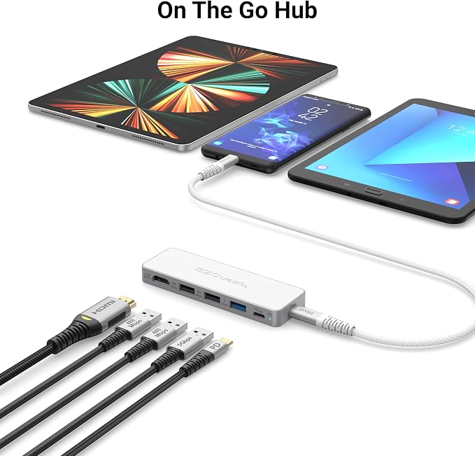 USB-C 5-in-1 Hub Pro Series: 4K 60Hz HDMI, 100W PD Charging, USB 3.0 Data, 20" Detachable Cable. Multiport Adapter for MacBook Pro/Air, iPad, Windows, Thunderbolt 3/4 (Silver White)
