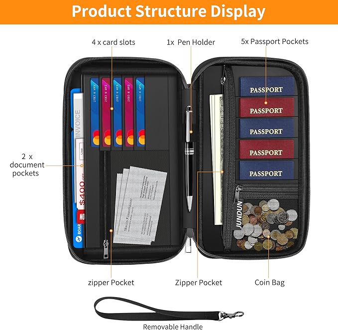 JUNDUN Family Passport Holder,Upgraded Material Fireproof Travel Passport Wallet with 2 Pockets,Travel Document Organizer Case for Passport,Card and Money