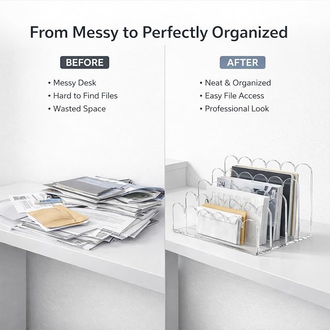 Acrylic Mail Organizer for Desk, Premium Clear Acrylic 3-Slot Organizer, 2-Pack – German-Standard PMMA, Crystal-Clear, Non-Yellowing, Multi-Use for Office, Home, Student Workspace & Makeup Storage
