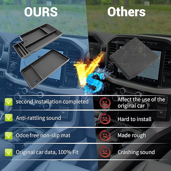[2-Pack] F150 Console Organizer Compartment Cover for 2021-2025 2026 Ford F150 & 2022-2024 Lightning XLT F150 Center Console Tray Middle Console Storage Hidden Tray for 2022 Ford F150 XLT Accessories