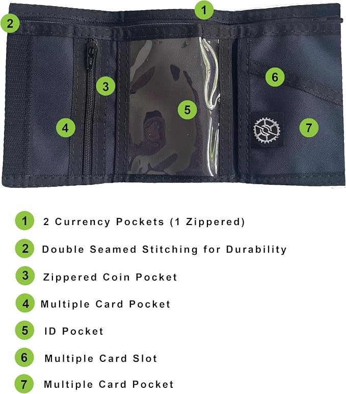 Sprocket Nylon Trifold Wallet with Zippered Coin Pocket & ID Window (Dark Navy)