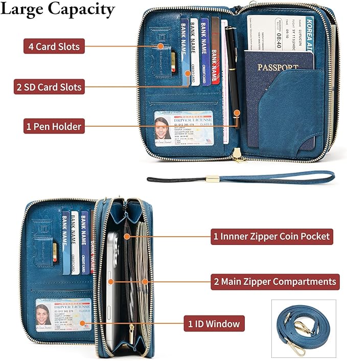 GOIACII Passport Wallet Travel Crossbody Bags for Women Wristlet Phone Purse Double Zip Vegan Leather Blue