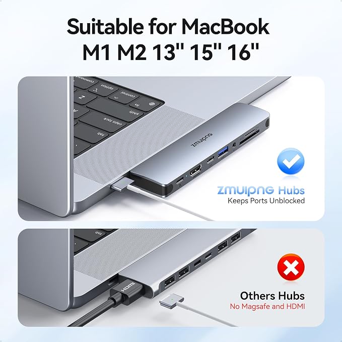 USB C Hub Adapter for MacBook Pro Air 2022 2021 2020 2019 Docking Station for MacBook M1 M2 USB C to HDMI Mac Accessories Multiport Dongle with 4K HDMI USB 3.0 SD TF Thunderbolt 3 USB-C Port Type C | USB C to HDMI MacBook Accessories Multiport Dongle w...