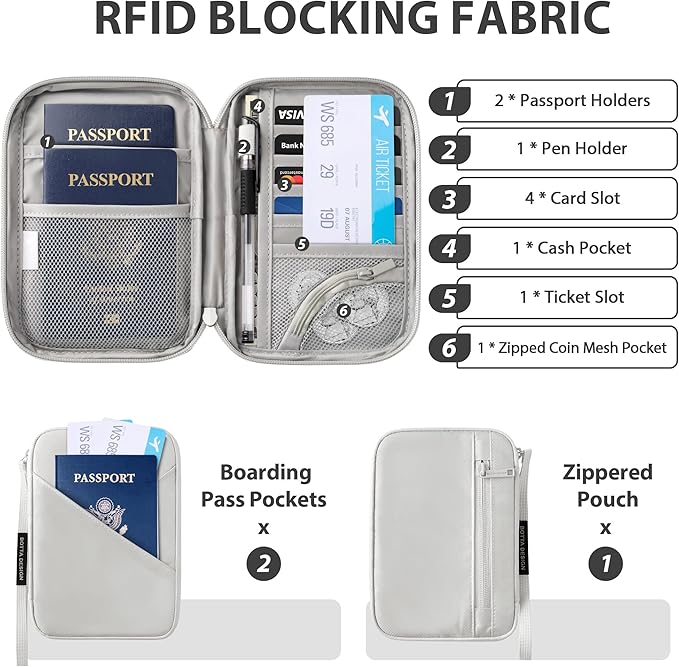 Veki Passport Holder for Travel Women Family, Passport Wallet Bag, RFID Travel Document Organizer, Waterproof Passport Holder for Men, Portable Case for Cards, Cash, Tickets, ID (Gray, M)