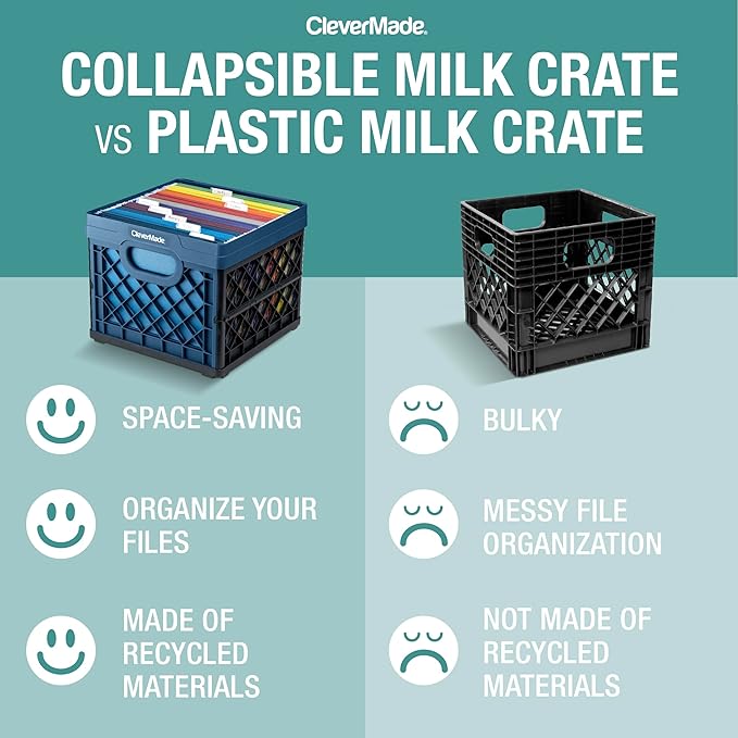 CleverMade Collapsible Milk Crate 25L (6.6 Gal) 3 Pack, 50 lb Capacity Heavy Duty Folding Crate – Stackable Storage Crates with File Rails, Plastic Collapsible Crates - Ocean