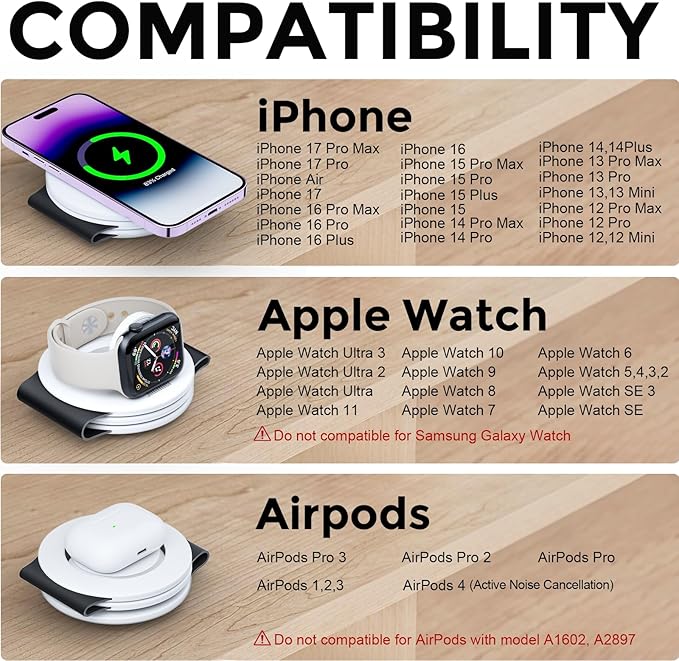 Hicober 3 in 1 Charging Station for Apple Multiple Devices, Foldable Travel Wireless Charger 18W for iPhone Air 17 16 15 14 13 Pro Max Plus &Apple Watch Series/Airpods Black&White