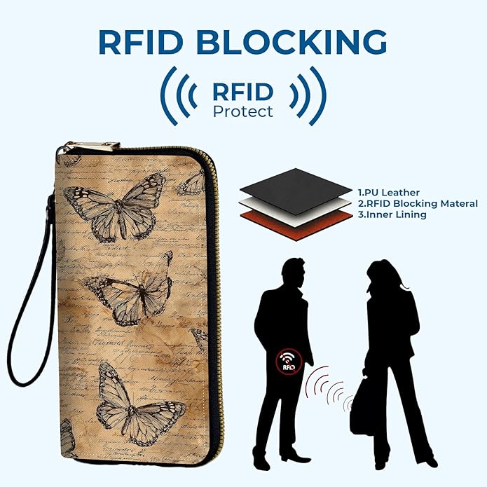Wristlet Wallet for Women, RFID Blocking Phone Wallet, Large Capacity Zip Around Clutch, Fits iPhone 15 Pro Max, Travel Organizer Purse