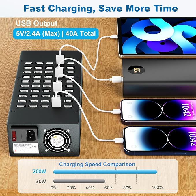 50 Port 200 Watt (40A) USB Charging Station, USB Fast Charger with Intelligent Protection, Multiple US? Desktop Chargers, Suitable for Hotels, Shops, Schools, Shopping Malls