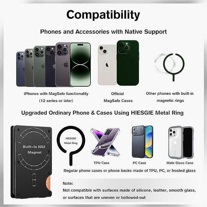 Compatible with MagSafe Wallet, Slim Wallet for Men with Money Clip, Rfid Blocking Metal Card Holder, Minimalist Magnetic Wallet Compatible with iPhone 16/15/14/13/12 Series - Classic Black