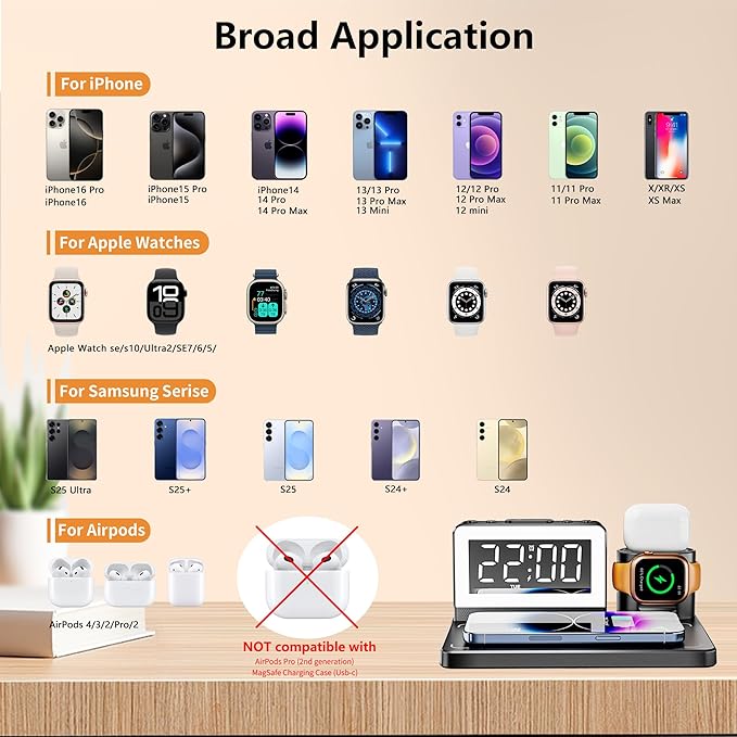 Wireless Fast Charging Station - 7 in 1 Alarm Clock with Wireless Charger Stand - Charging Dock for Apple,for Samsung Galaxy Multiple Devices - for iPhone Watch,for Airpods (Black)