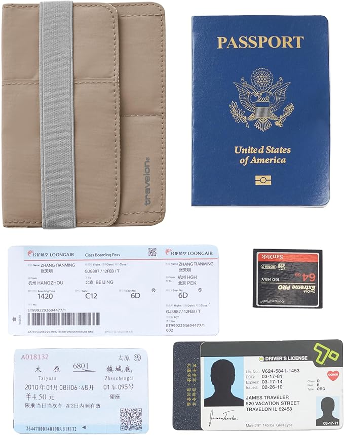 Travelon RFID Blocking Flap Passport Holder