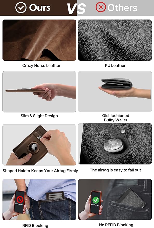 typecase Slim Minimalist Card Mens Wallet for AirTag, Front Pocket Premium Crazy Horse Leather Wallet with AirTag Holder, RFID Blocking Cash Credit Card Wallet Compatible with AirTag (Brown)