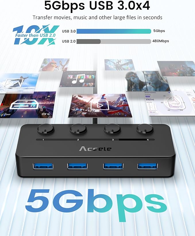 Aceele USB Hub 3.0 with Individual LED Power Switches & Type C Power Port, Multiport USB Splitter 3.0 with 4FT Long Cable, Slim & Portable USB Port Extender for Laptops, PC, MacBook, Mac Pro and More