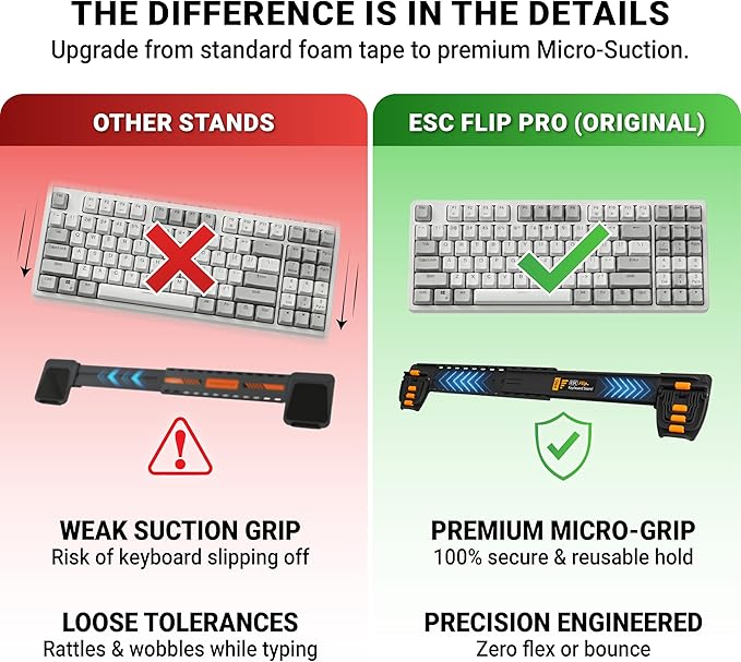 ESC Flip PRO Adjustable Keyboard Stand (3rd Gen) – Extendable Width for 100% Stability on Full-Size & Compact Keyboards – Reusable Micro-Suction Grip (Washable & No Glue) – Portable Folding Legs for Laptop & PC