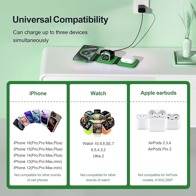 3 in 1 Charging Station for Multple Devices,Foldable 3 in 1 Wireless Charger for Travel,Nano Wireless Charging Station for iPhone16 15 14 13 12 Pro Max/Watch 10 9 8 7 6 5 4 3 Ultra/AirPod Pro