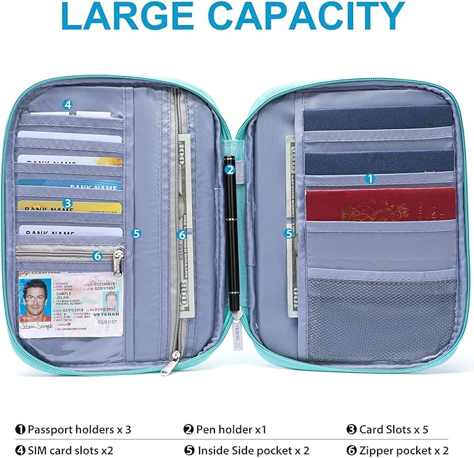 Family Passport Wallet Holder,Waterproof Multi functional Travel Document Organizer for Men Women Travel Wallet