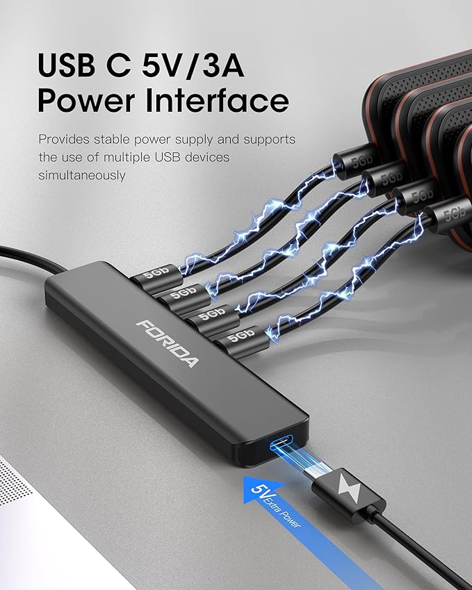 FORIDA USB Hub 3.0 to USBA, 7 in 1 USB Splitter with Ultra-Slim 4 USB C Multiport Extender Adapter for Laptop, 5V Type-C Port & 20cm Extension Cable for Desktop, MacBook More Multiple Devices