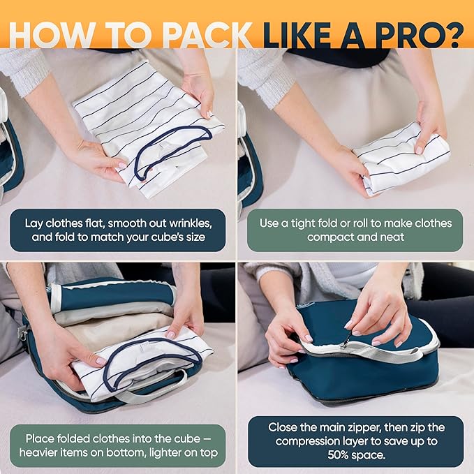 Large Compression Packing Cubes for Travel-Packing Cube Luggage Organizers 7 Piece Set for Checked Luggage-Ultralight, Expandable/Compression Bags by TRIPPED Travel Gear (Navy/White)