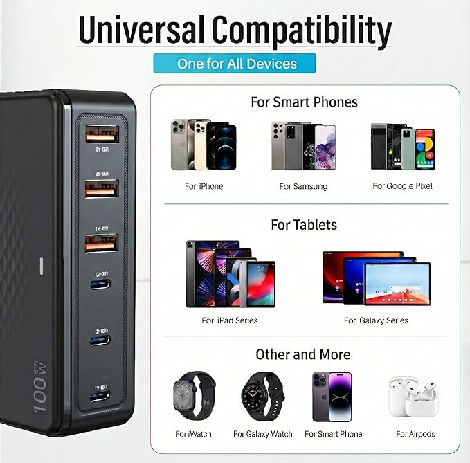 TT&C 100W USB-C Charging Station, 6-Port GaN III Desktop Hub (30W Max Per Port), Compatible with iPhone 17, 16, 15, iPad, MacBook Air & Samsung Galaxy - Black