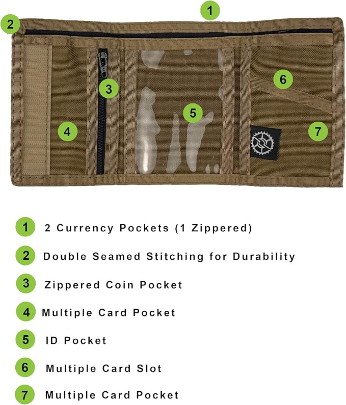 Sprocket Nylon Trifold Wallet with Coin Pocket & ID Window (Coyote Brown)