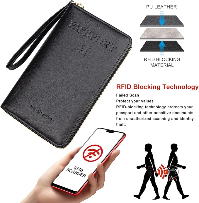 defway Passport Holder Travel Wallet - RFID Blocking Passport Holder Card Slots, PU Leather Travel Wallet Cover, Organizer for Documents Travel Essentials (Black)