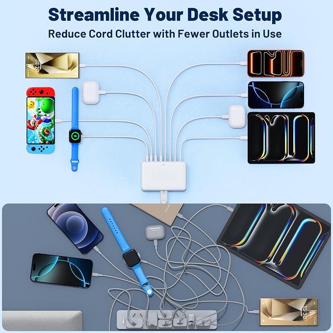Essri 8-Port USB C Charging Station,65W GaN USB C Charger Block,PD 3.0 Desktop Charger, Power Strip Adapter Compatible with iPhone 17/16/15/14,MacBook Air/Pro,DELL, iPad Pro,Galaxy and More,White