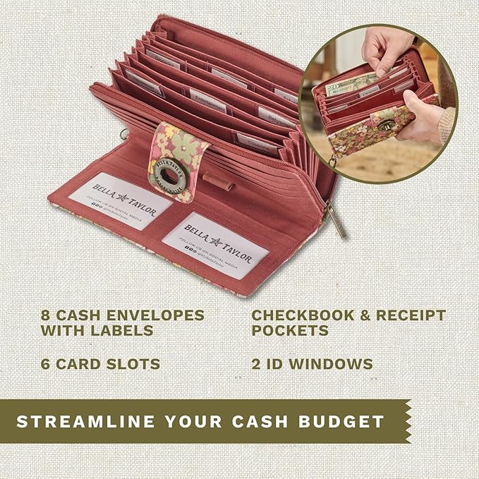 Bella Taylor Cash System Wallet for Envelope Budgeting - RFID Protected - Cash Stuffing Wallet with Detachable Wristlet