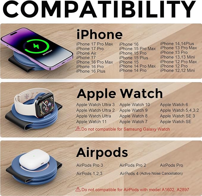 Hicober 3 in 1 Charging Station for Apple Multiple Devices, Foldable Travel Wireless Charger 18W for iPhone Air 17 16 15 14 13 Pro Max Plus &Apple Watch Series/Airpods Light Blue
