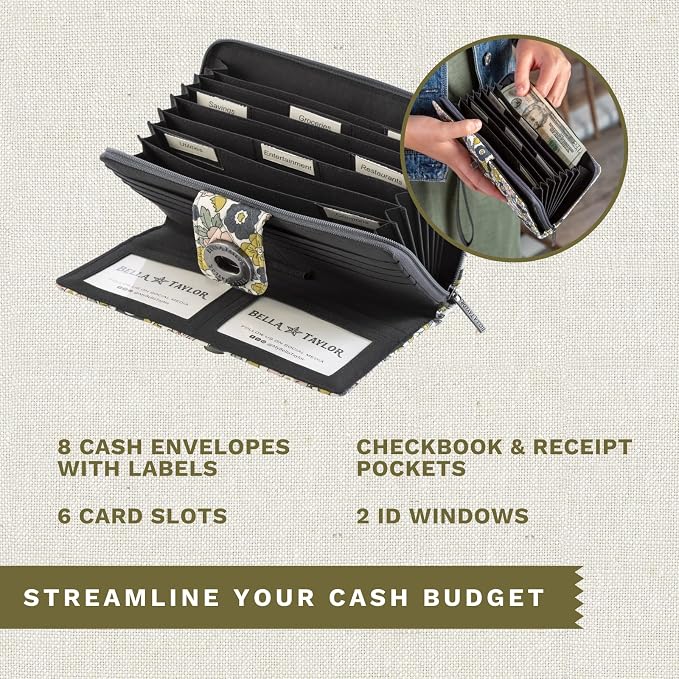 Bella Taylor Cash System Wallet for Envelope Budgeting - RFID Protected - Cash Stuffing Wallet with Detachable Wristlet