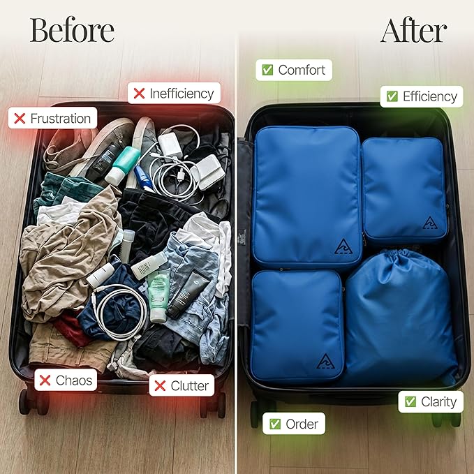 Well Traveled 8 pcs Compression Packing Bags Cubes Set with HybridMax Double-Capacity Design - Packing Cubes for Travel Compression to Maximize Limited Luggage Space, Blue