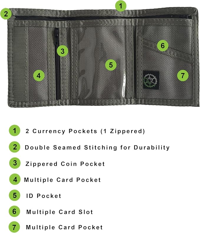 Nylon Trifold Wallet with Coin Pocket (Grey Ballistic)