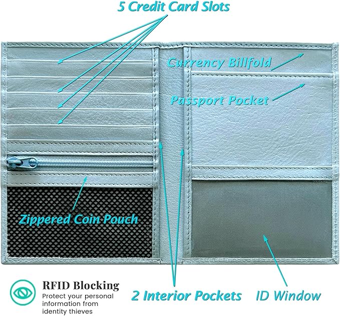 Chambray RFID Genuine Leather Passport Wallet