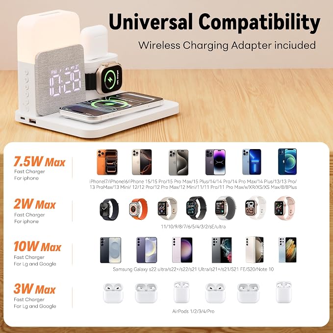 7 in 1 Wireless Charging Station, Magnetic 25W Fast Charger with Alarm Clock & Night Light, Bedside Charging Stand for iPhone 17 16 15 14 13 12 Pro Max, Apple Watch, AirPods, Bedroom