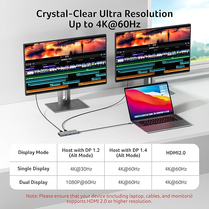 Acer USB C Docking Station Dual Monitor with 2 HDMI, 9-in-1 Laptop Docking Station with 4K@60Hz HDMI, USB A&C 3.0, SD/Micro SD, 100W PD, USB C Dock with Long Cable (60cm)