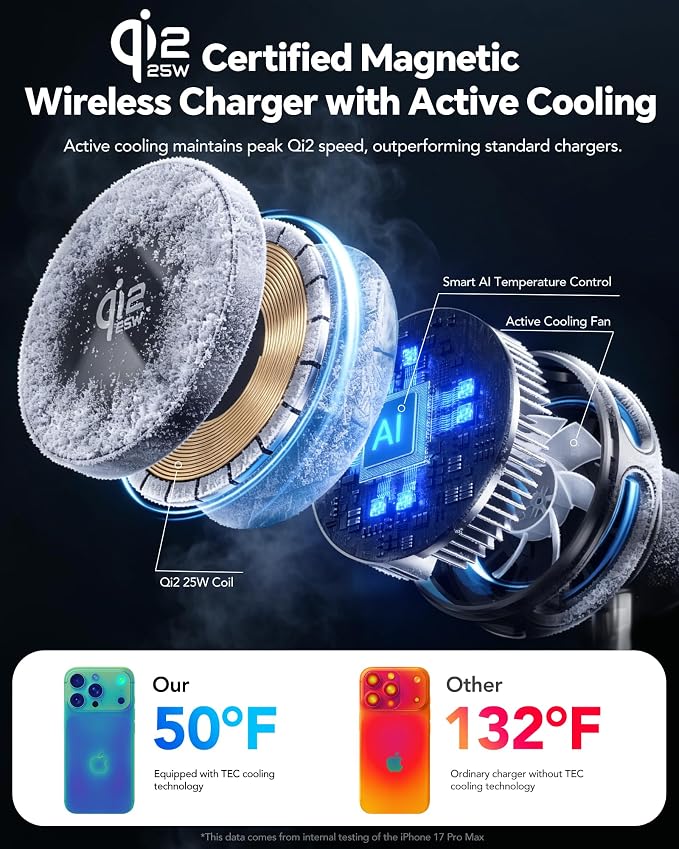 4 in 1 Wireless Charging Station, Qi2.2 25W Certified Fast Magnetic Charger, Mag-Safe Wireless Charger Stand with TEC Active Cooling and Night Light, for iPhone17/16/15/14/13/12, Apple Watch/AirPods