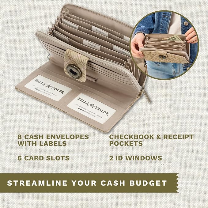 Bella Taylor Cash System Wallet for Envelope Budgeting - RFID Protected - Cash Stuffing Wallet with Detachable Wristlet