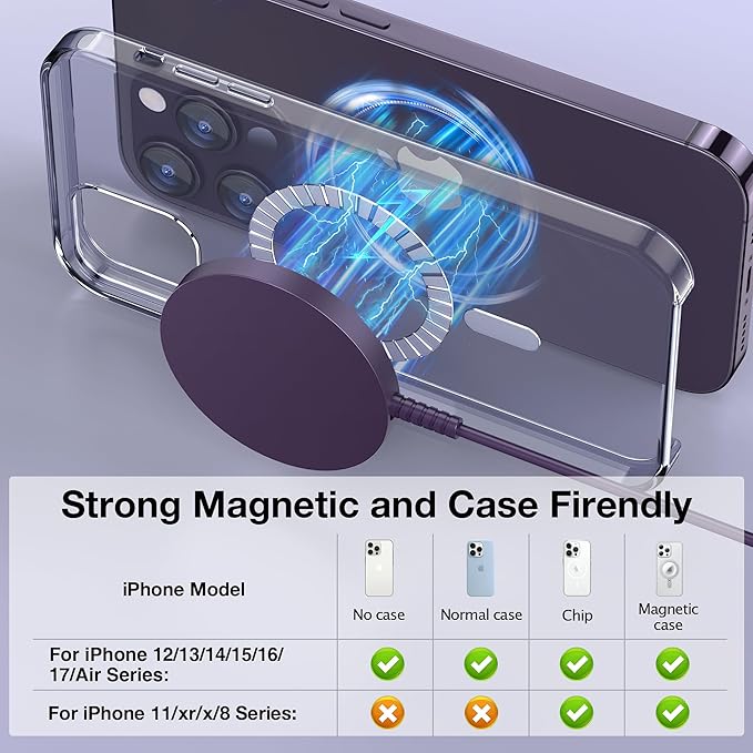 Magnetic Wireless Charger for iPhone: Compatible with Magsafe Charger iPhone 17 16 15 14 13 12 Series & Airpods 4 3 2 Pro-Fast 15W Max Charging Pad Strong Magnet, Dual USB-C/A Ports-Home Office Travel