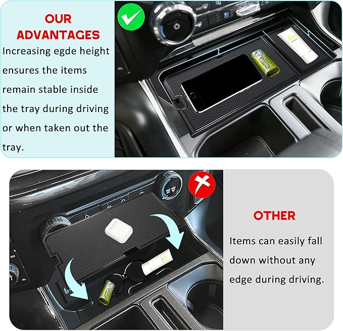 SENSHINE Center Console Organizer Tray for Ford F150 2021-2024/Lightning XLT 2022-2024 Interior Accessories Hidden Insert Storage Box with USB Hole Fit Front Shifter Open Pocket (Black)
