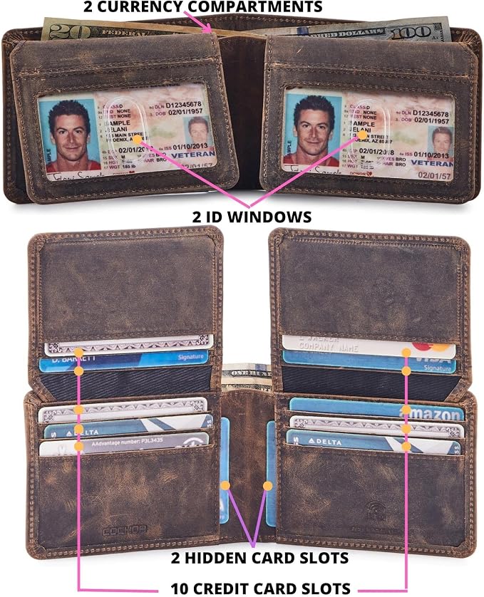 Cochoa Wallet for Men Bifold Leather RFID Blocking High Capacity Slim Card Case with 2 ID Window for Gift (Crazy Horse, Moss)
