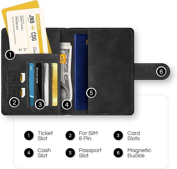 Passport Holder Cover Wallet, RFID Blocking Travel Document Organiser, Must Haves Travel Accessory, Leather Wallet Card Case – Essentials for Men & Women (Black)