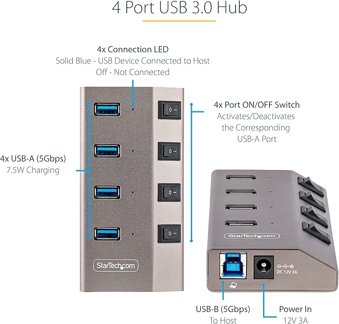 StarTech 4 Port Self-Powered USB C Hub with Individual On/Off Switches, USB 3.0 (5Gbps) Expansion Hub with Power Supply, Desktop Laptop USB-C to USB-A Splitter
