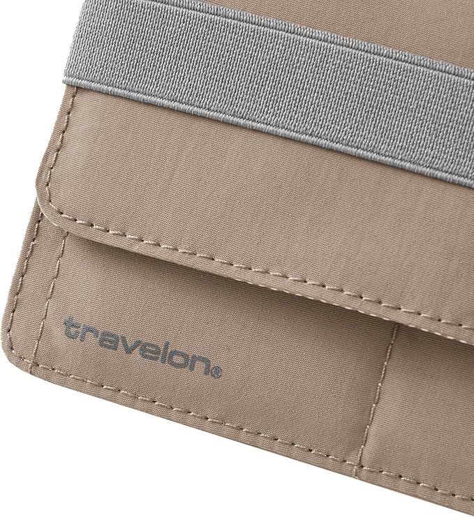 Travelon RFID Blocking Flap Passport Holder