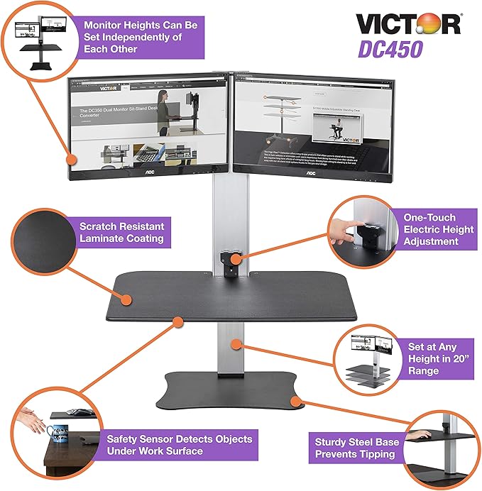 Victor Dual Monitor Electric Standing Desk Workstation, Height Adjustable Sit-Stand Converter with Dual Monitor Support, 28??x 23??Work Surface (DC450)