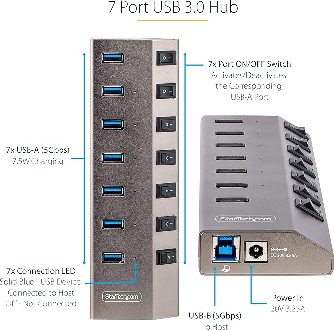 StarTech 7 Port Self-Powered USB C Hub with Individual On/Off Switches, USB 3.0 (5Gbps) Expansion Hub with Power Supply, Desktop Laptop USB-C to USB-A Splitter