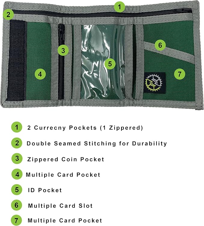 Sprocket Nylon Trifold Wallet with Zippered Coin Pocket & ID Window (Green)