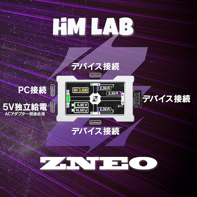 HM Lab ZNEO Gaming USB Hub with 1.9??Screen, USB 2.0 High-Speed, USB-C x2 & USB-A x1, Aluminum Alloy, External 5V Power Input, Compact USB Hub for Gaming & Desk Setup (Black Wing (77 Frames))