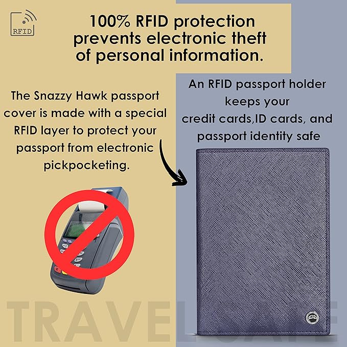 2 Passport Holder - Travel Essentials, RFID Blocking Wallet Credit Card Organiser, Plain Accessories Slim Cover For Men & Women | Travel Essentials, RFID Blocking, Wallet, Accessories, Slim Cover